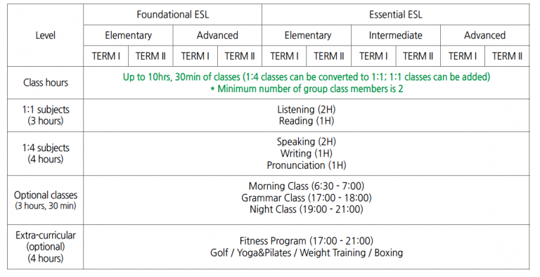 Monol-Family-ESL-Programs