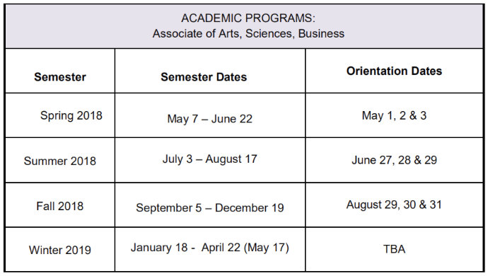 Okanagan College Academic-Progams