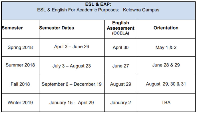 Okanagan College ESL EAP