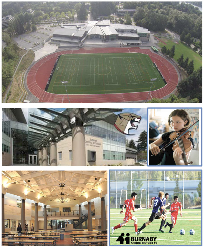 BURNABY Central-Secondary