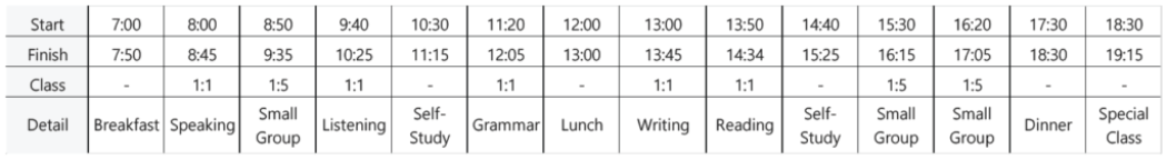 I.BREEZE IELTS Schedule