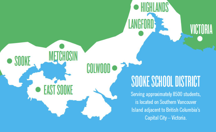 Sooke Schools District Victoria