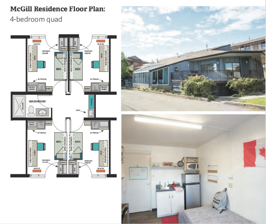 Thompson Rivers University McGill-Residence-FP